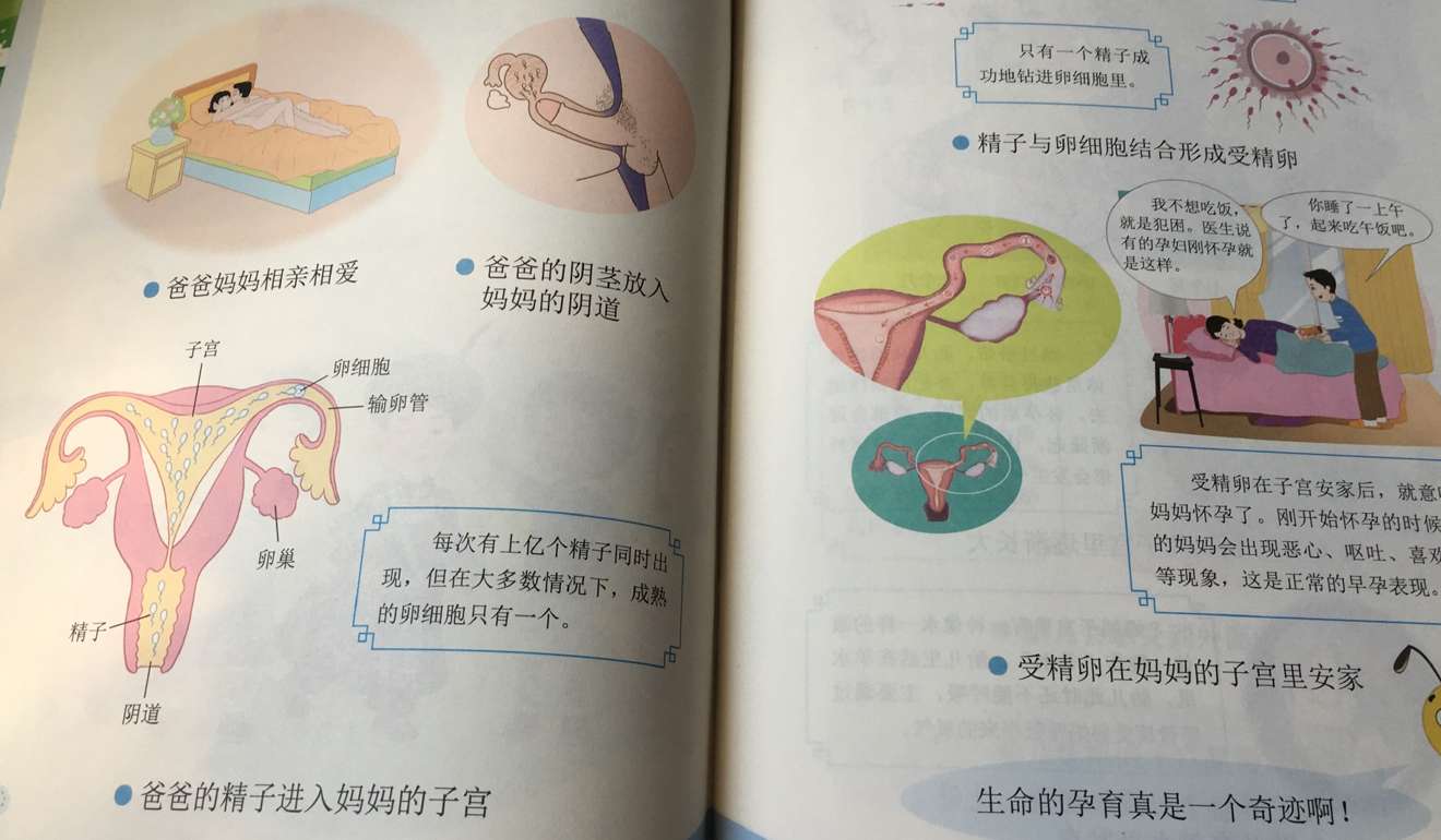 The textbook features illustrations of male and female genitals. Photo: Handout