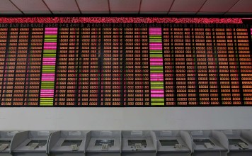 Chart of the day: Hopes for sustained rally in Shenzhen stocks