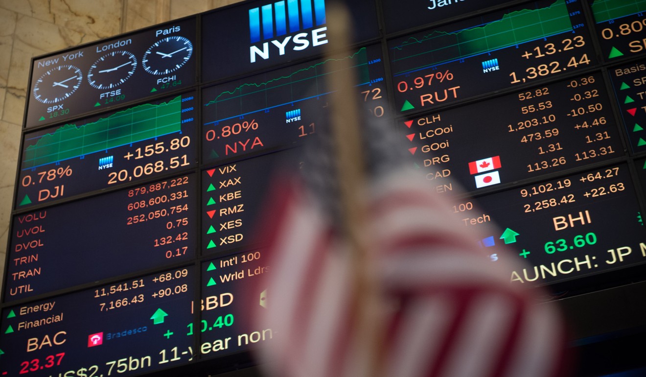 A video board shows the Dow Jones closing above 20,000 for the first time at the New York Stock Exchange on January 25. That extended a stocks rally that followed US President Donald Trump’s election in November, which sparked hopes of pro-growth policies. Photo: AFP