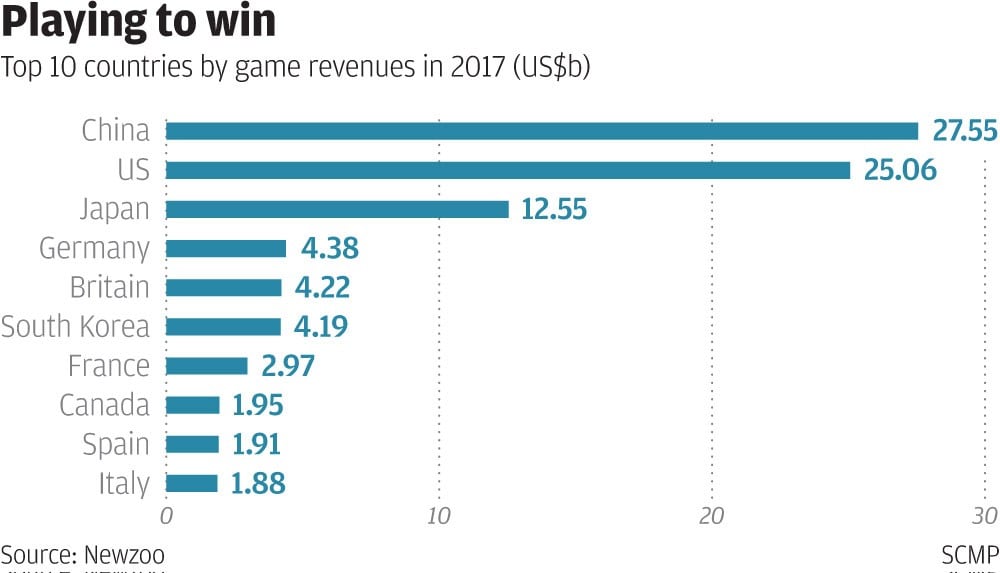 Us online sports gambling