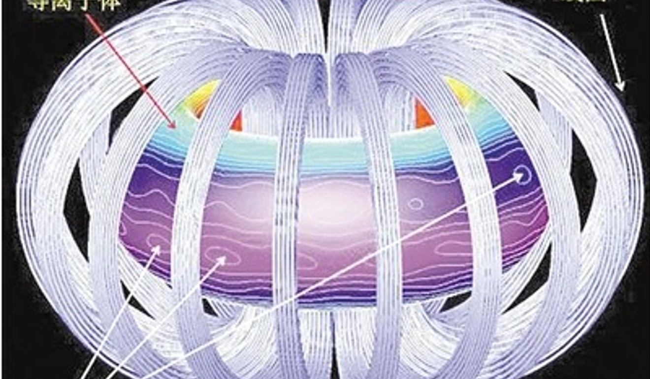 Plasma is contained by a strong magnetic field to prevent it from coming into direct contact with the inner wall of the reaction chamber. Image: Handout