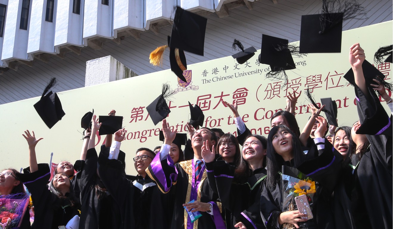 Chinese University students celebrate graduation day, last November 17. Photo: David Wong