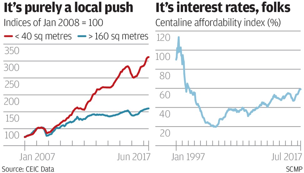 SCMP Graphics