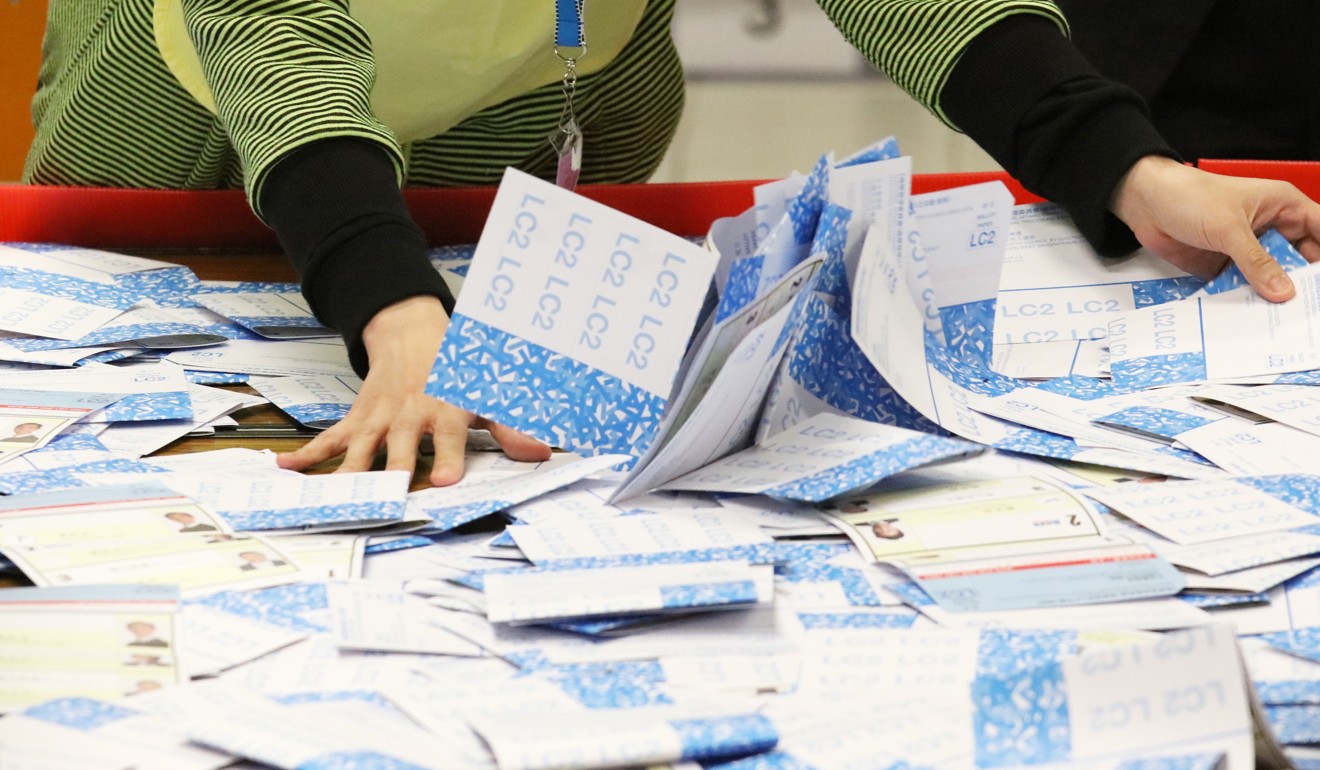 Votes being counted at the Jockey Club Government Secondary School in Kowloon Tong. Photo: Felix Wong 