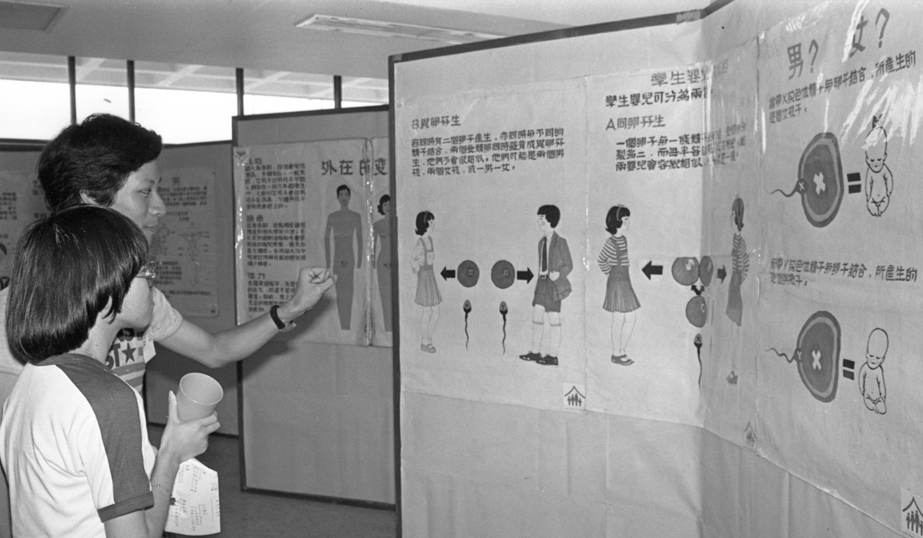 Two visitors tour an exhibition on sex, family planning, population explosion and personal relationships organised by the Family Planning Association of Hong Kong.