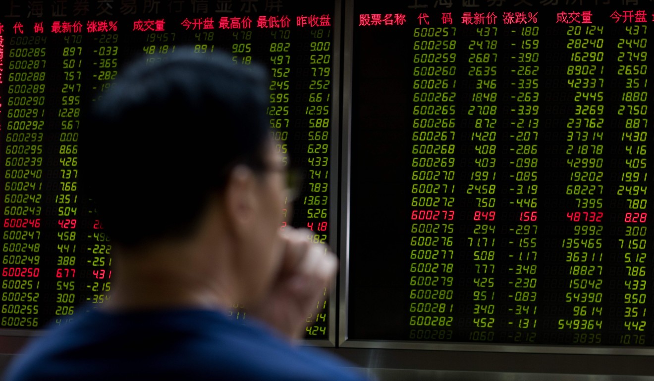 A man sits in front of a screen showing stock prices at a securities company in Beijing on July 11. The Shanghai Composite Index is currently trading at earnings multiples below the troughs of the 2015-16 crisis. Photo: AFP
