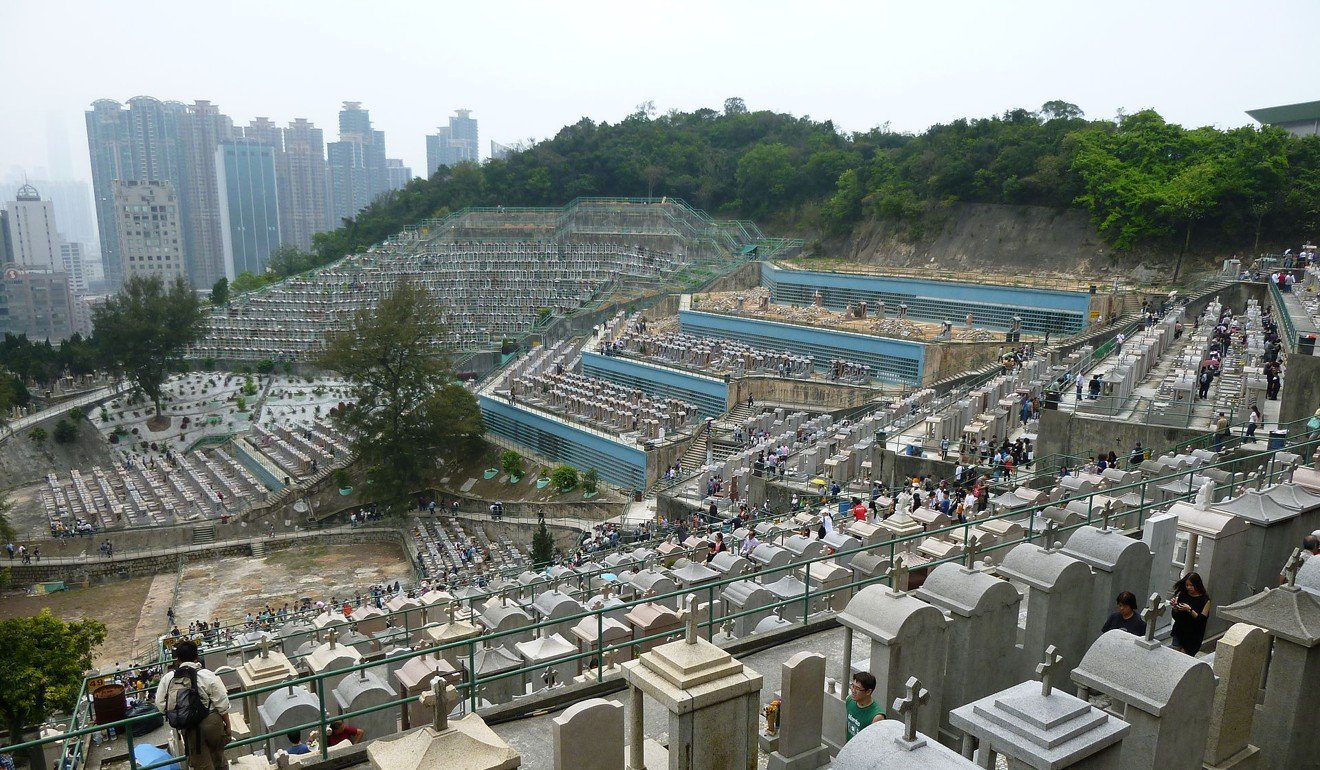 St Raphael's Catholic Cemetery in Cheung Sha Wan. Photo: Handout