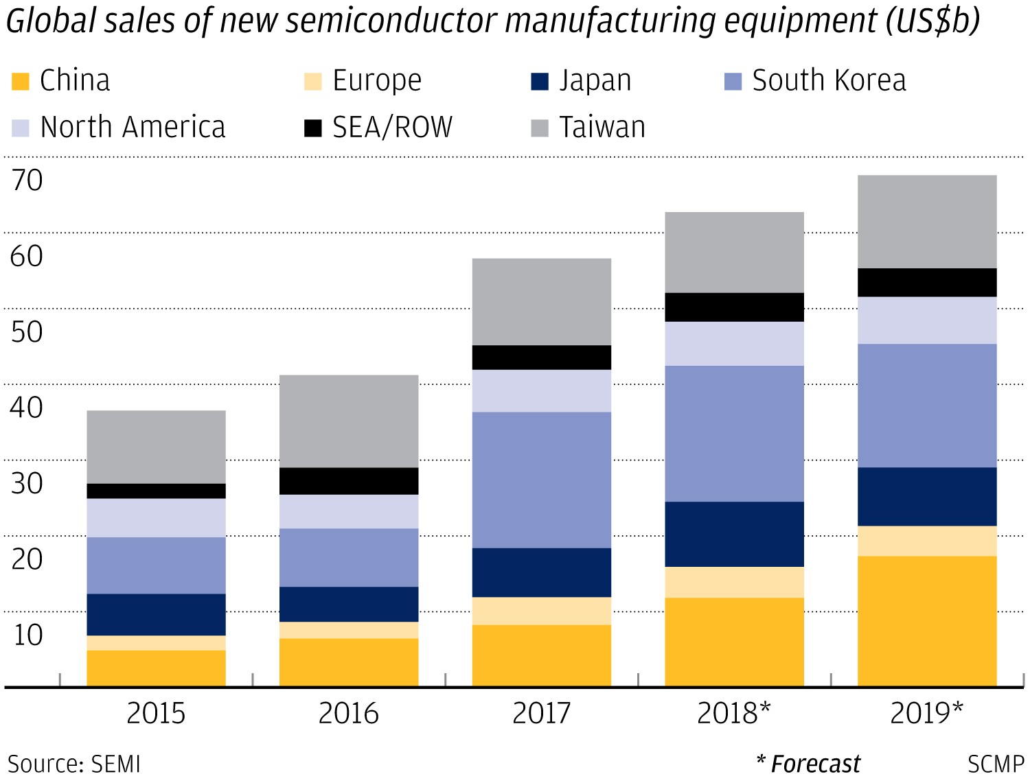 Exclusive ‘Made in China 2025’ how new technologies could help