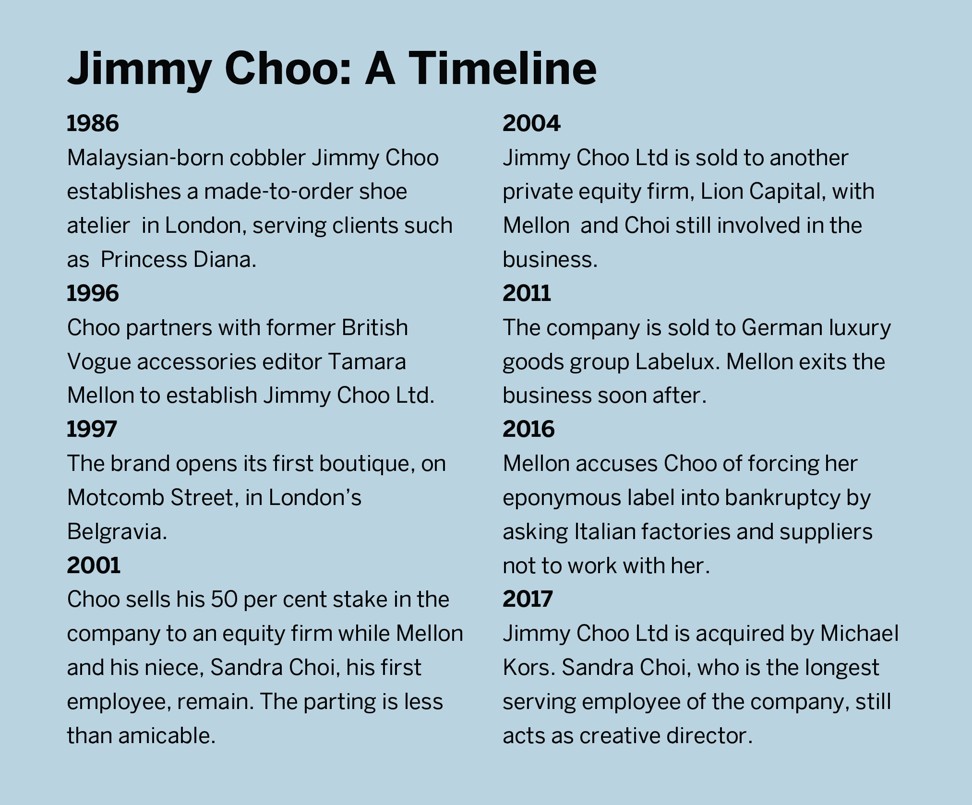 Jimmy Choo: how a boy from Penang, Malaysia, became the shoemaker of choice  for British royalty, including Princess Diana