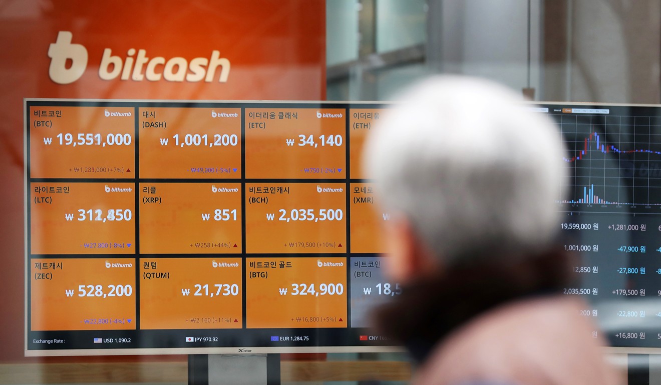 Mainstream investors have stayed clear of bitcoin, with concerns over scant regulatory oversight and undeveloped market infrastructure compounded by frequent swings in price. Photo: Bloomberg