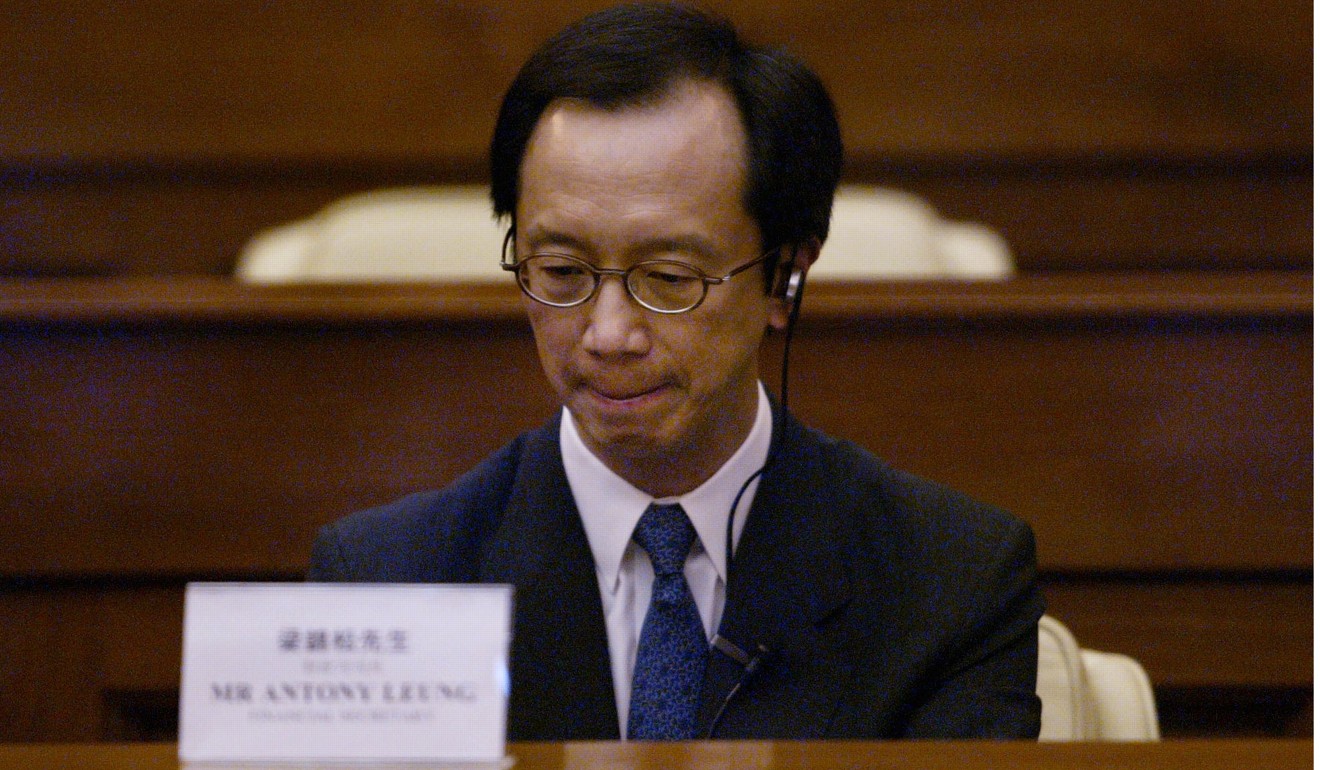 Antony Leung. Photo: SCMP