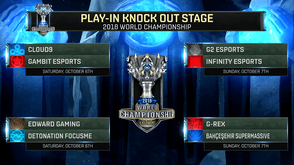 Only four will be allowed into the official Worlds 2018 Groups Stage. (Source: Riot Games)