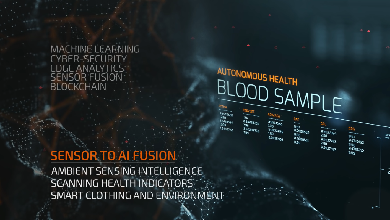 “So which buzzwords do you want for this promo video?” “Umm, just put all of them.” (Picture: 6Genesis)