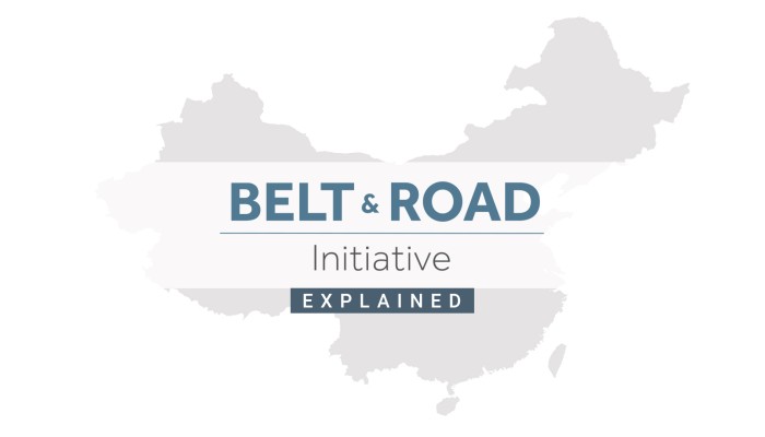 Belt and Road Initiative explained | South China Morning Post