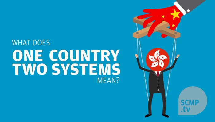 One Country Two Systems