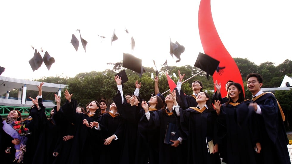 Salaries of Hong Kong’s university graduates dropped 20 per cent in ...