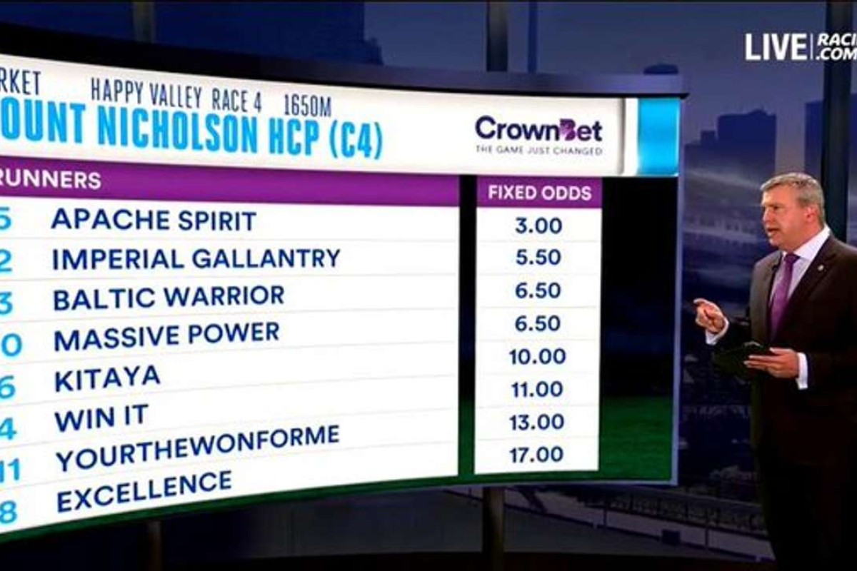 The first night of Hong Kong racing through Australian provider racing.com featured numerous plugs for their wagering partner CrownBet, deeply upsetting the Jockey Club. This screen grab, posted on Twitter, shows Crownbet representative Matty Campbell spruiking their fixed odds on race four on Wednesday night. Photo: Twitter/@Racing